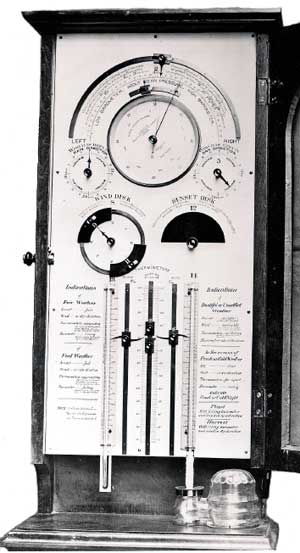 Farmer's Weather Case